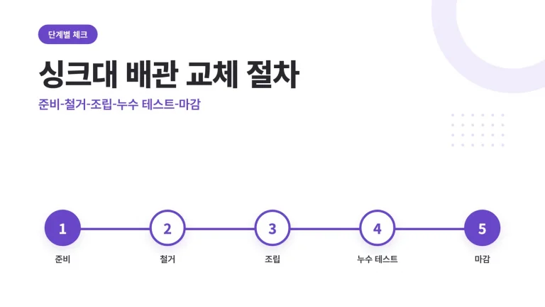 싱크대 배관 교체 절차